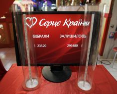 Благодійна акція «Серце країни»