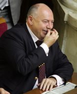 Svуatoslav Piskun