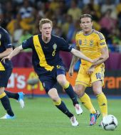 Andriy Voronin and Rasmus Elm