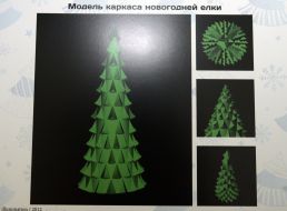 Новогодние елки