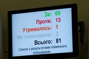 Monitor with the results of the vote