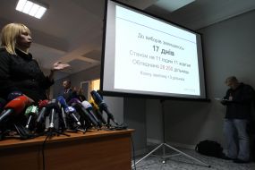 Презентация работы системы видеонаблюдения на избирательном участке