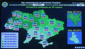 Табло 