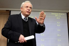 Nikolay Anikusko