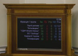 Electronic scoreboard