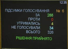 Електронне табло