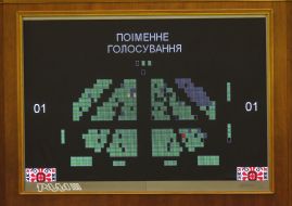 Board with the results of voting