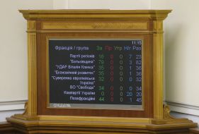 Electronic scoreboard