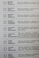 Избирательный бюллетень