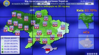 Board with information about motion of voting on the regions of Ukraine