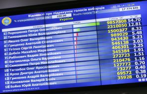 Board with information about the count of voices of electors