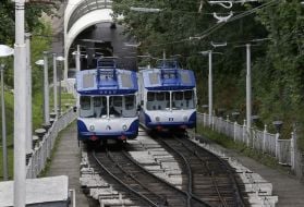 Funicular train