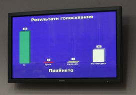 City Council session