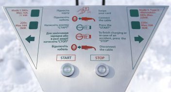 The charging station for electric vehicles