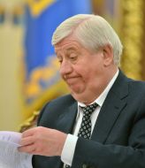 Victor Shokin