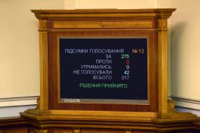 Scoreboard with the results voting