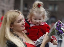 Святкування Дня молоді