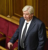 Viktor Shokin