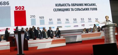 Congress of deputies of local councils "Batkivshchyna"
