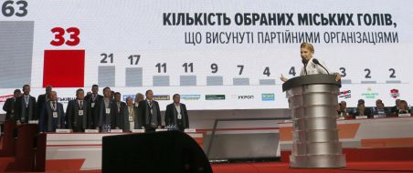 Congress of deputies of local councils "Batkivshchyna"