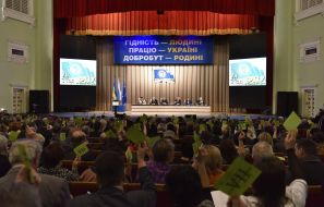 VII Congress of Trade Unions of Ukraine