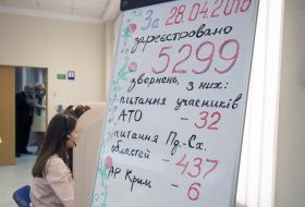 Government Contact Centre