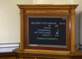 Табло з результатами голосування