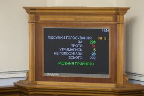 The results of voting