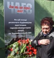 Measures to 31 th anniversary of the Chernobyl accident