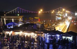 Postal square in Kiev