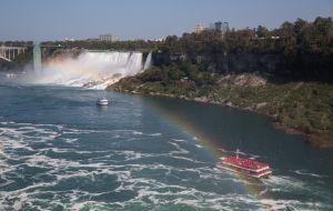 Niagara Falls