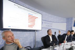 Vladimir Trofimenko, Andriy Adamovsky and Roman Mohyla