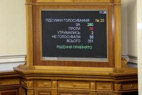 Табло з результатами голосування за закон про деккупаціі Донбасу