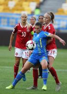 Selection on World Cup 2019. Ukrainian national team - Denmark national team