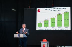 Петр Порошенко