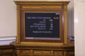 Results of voting on the score board