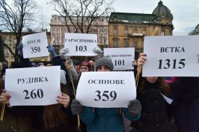 Events on the occasion of the Holodomor Victims Day in Lvov