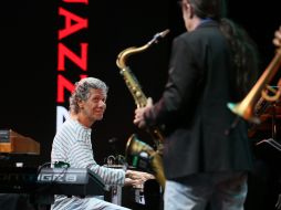 Chick Corea