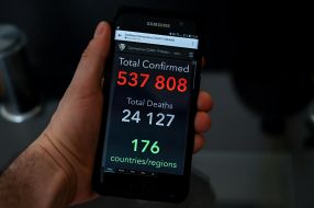 Information on the number of coronavirus patients, the number of deaths and the number of COVID-1 infected countries in the world
