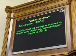 Scoreboard with the results of voting for the state budget-2021