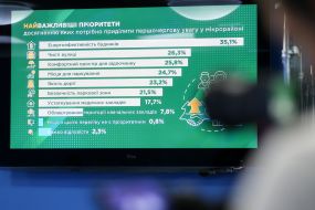 Proceedings of the press conference on the screen