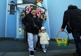 Blessing of Easter Baskets