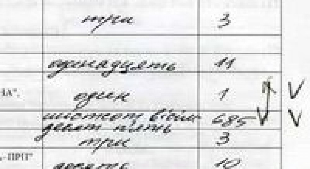 «Регионы» раскрыли тлетворную сущность блока «За Союз»