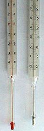 Термометры