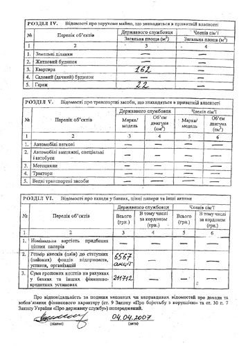 Янукович обнародовал декларацию о доходах (фото)