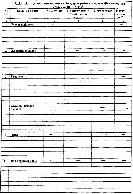 Тимошенко нарешті опубликувала сирітську декларацію про доходи (фото)