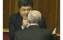 Как Госкомстат занижает инфляцию