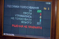 Слідча група СБУ перевіряє систему “Рада”