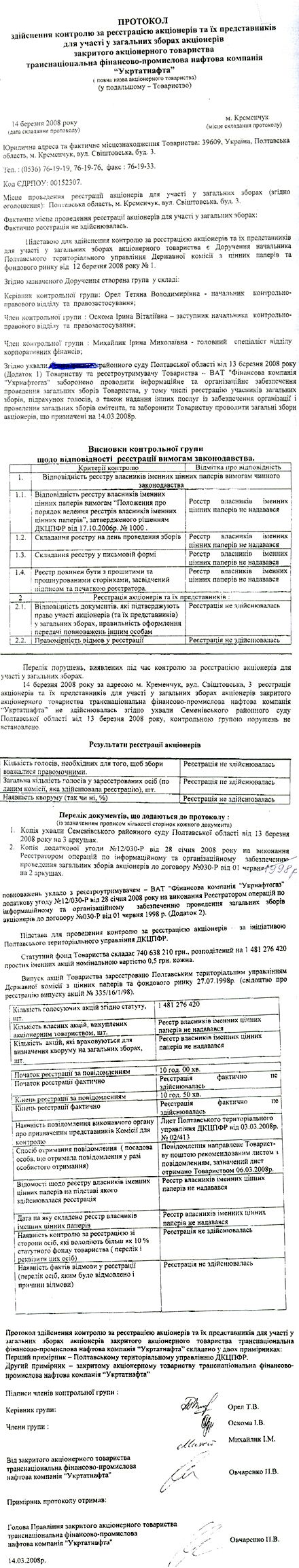 Собрание акционеров «Укртатнафты» не состоялось