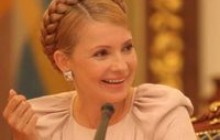 Хто має найвищий рейтинг як кандидат на пост Президента?